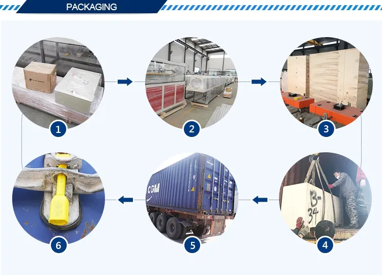 Packing and Delivery