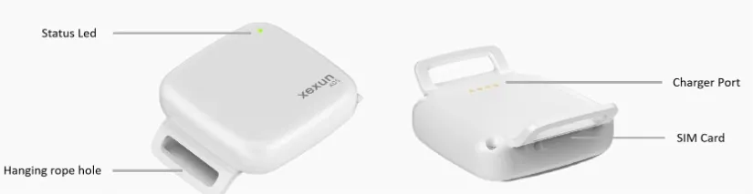 4G Dog Locator Tracker Specs