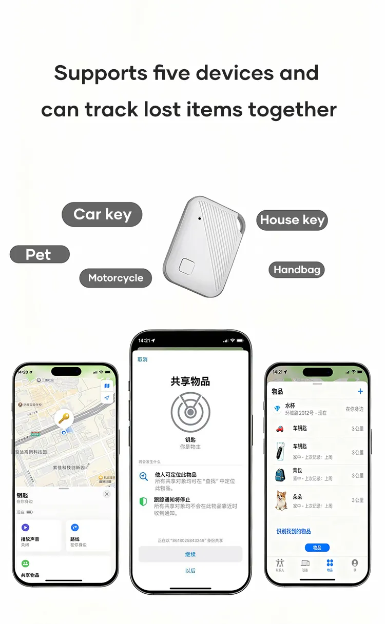 Smart Tracker Photo 4