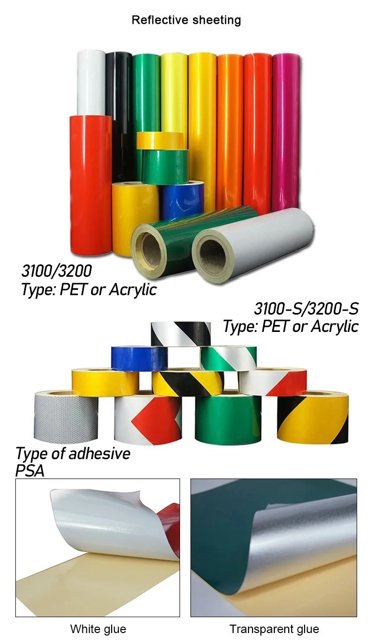 Reflective Sheeting Performance