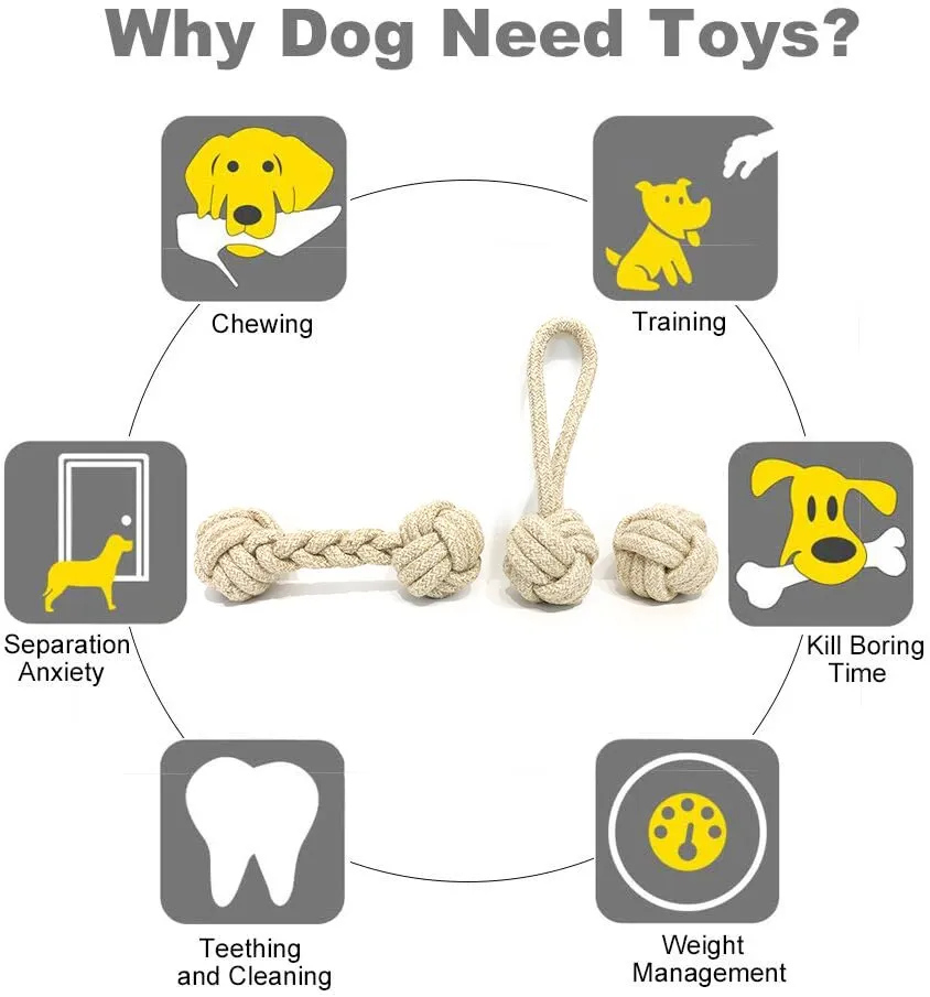 Chewing Toy Durability
