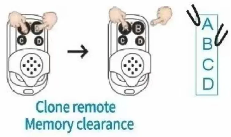 Clear Code Operation