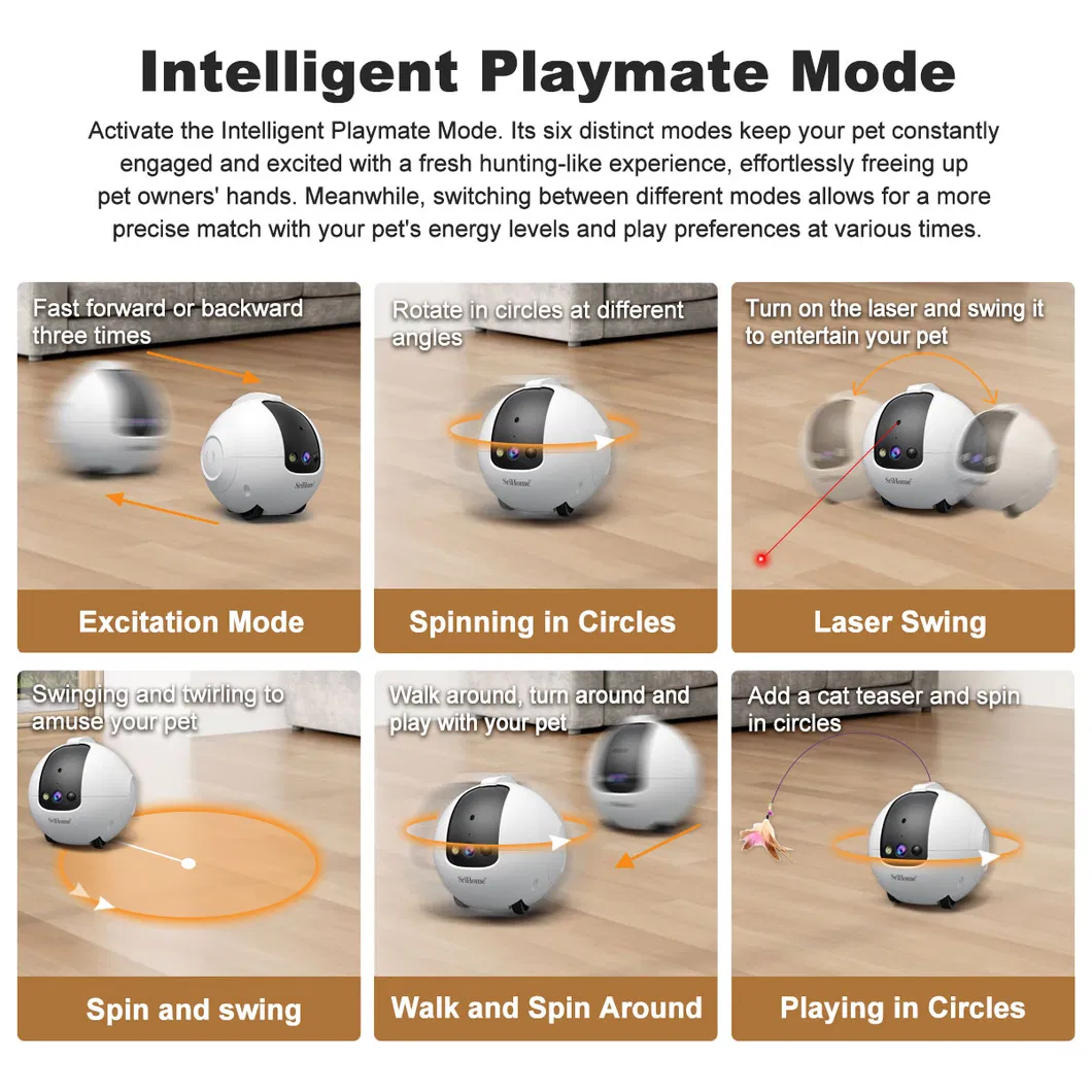 Pet Monitoring Camera 7