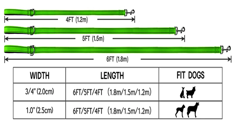 Product Specification