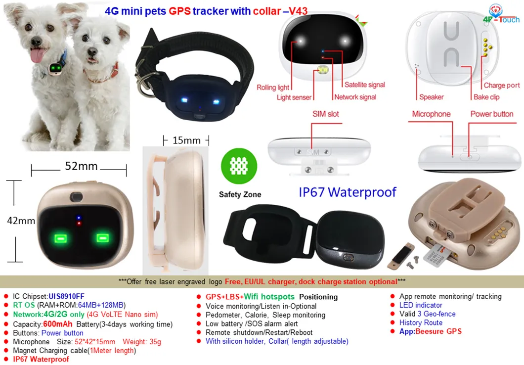 Pets GPS Tracker Overview