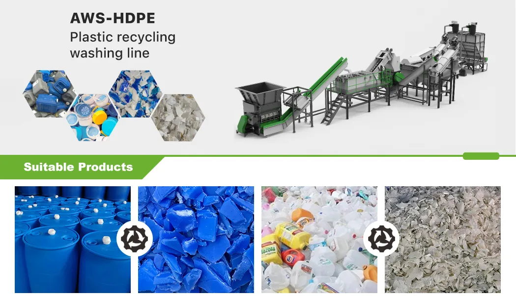 Washing Line Solution