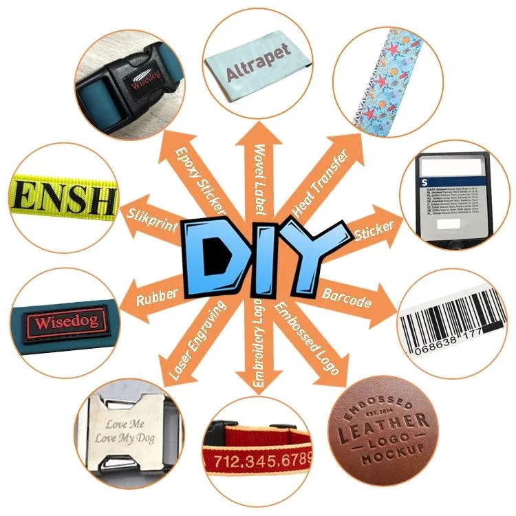 Custom Dog Collar Options