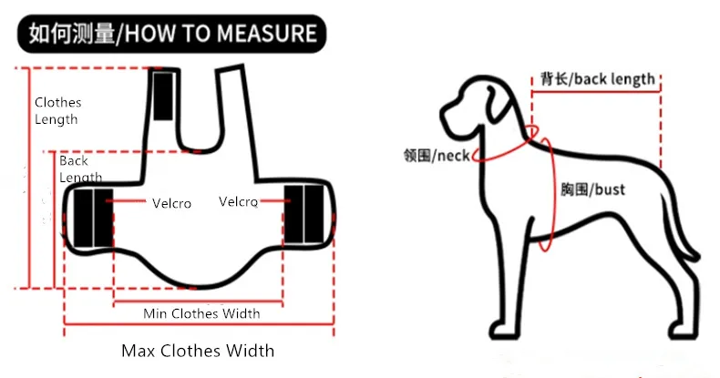 Pet Life Jacket Overview