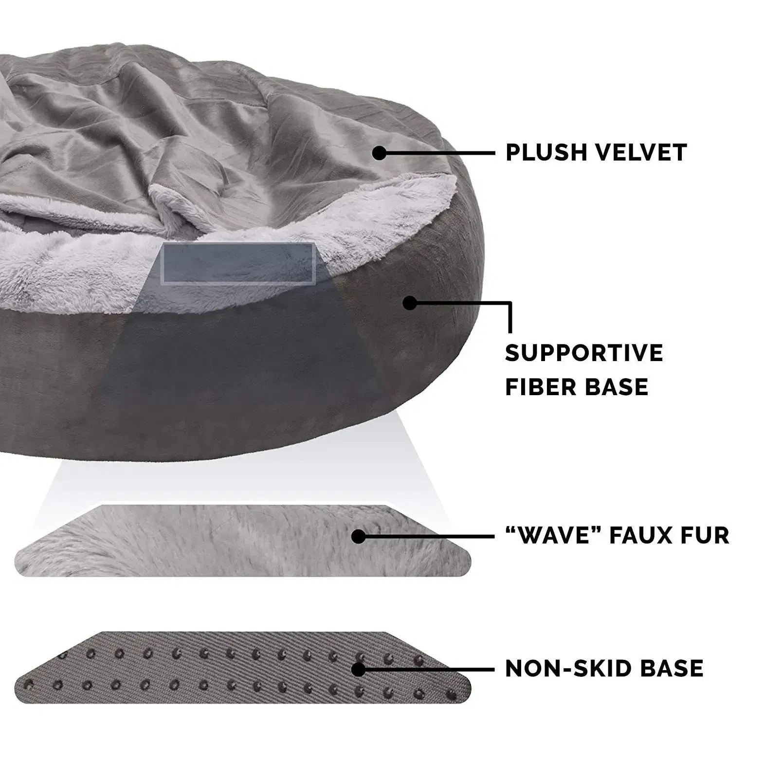 Donut Calming Pet Bed for Pets, Washable Cover