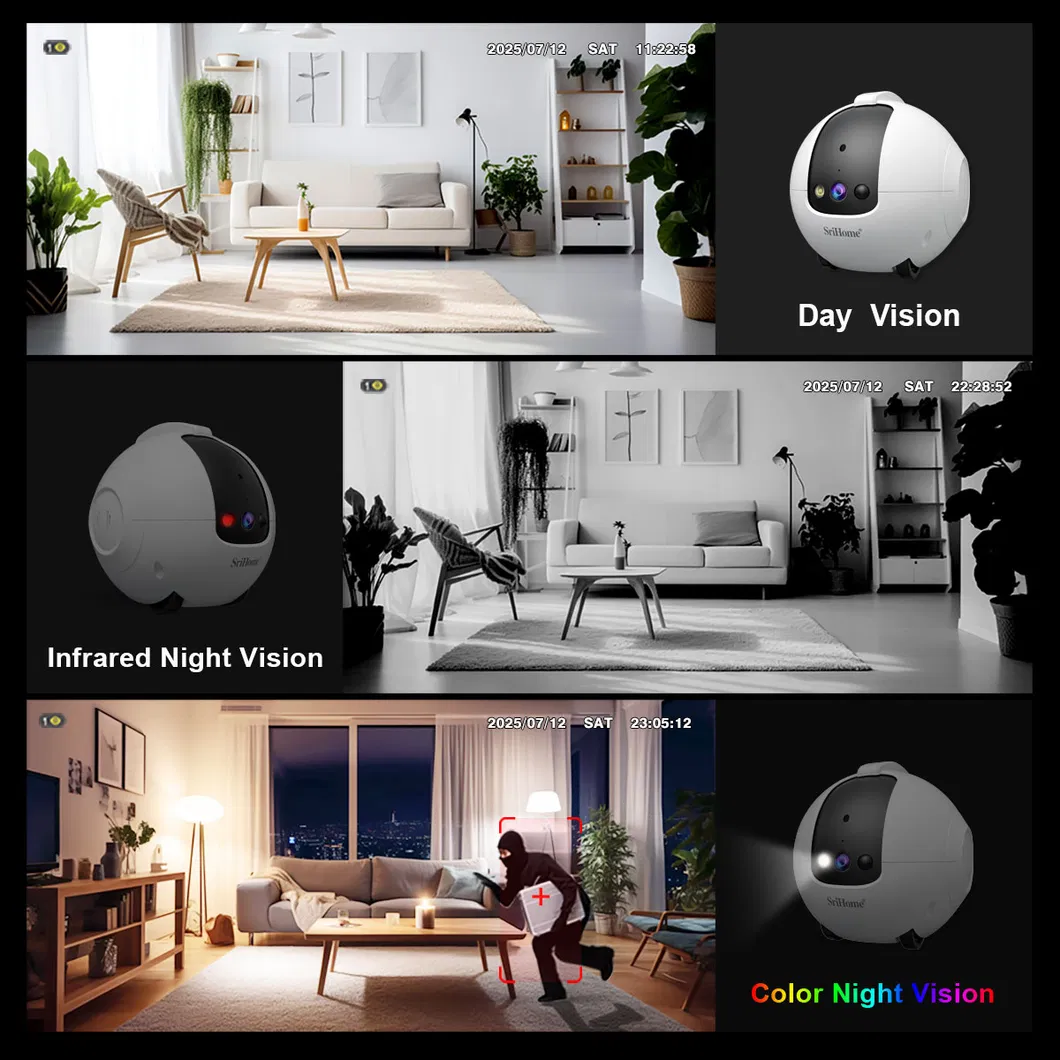 Pet Monitoring Camera 13