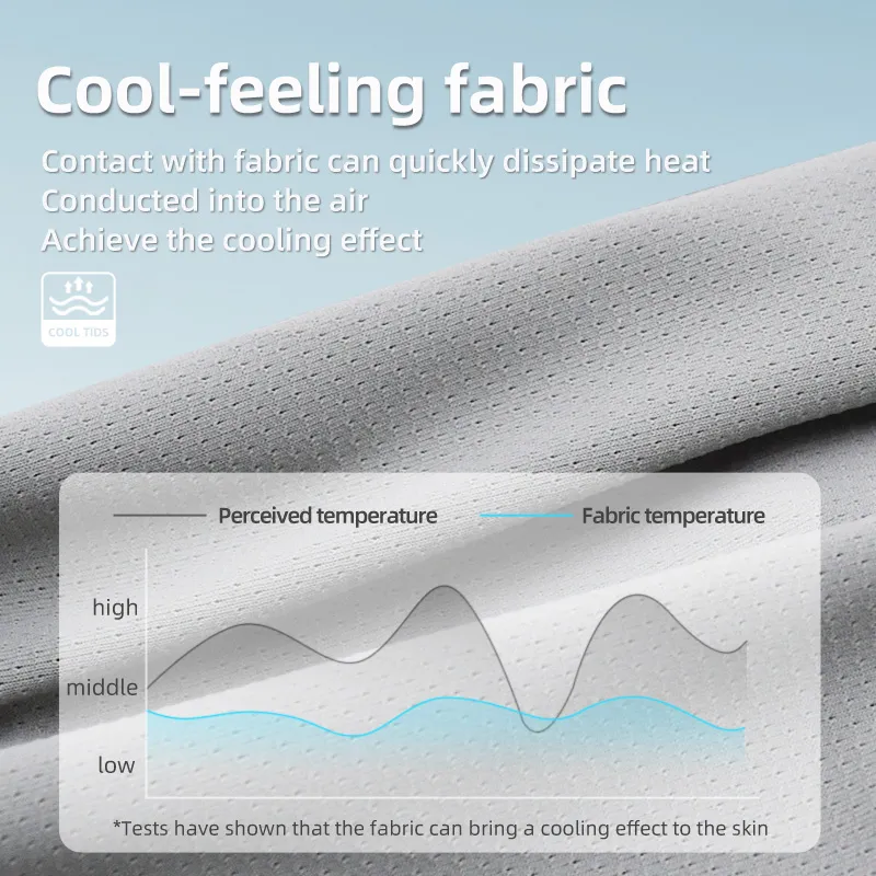 Dog Clothing Detail 3