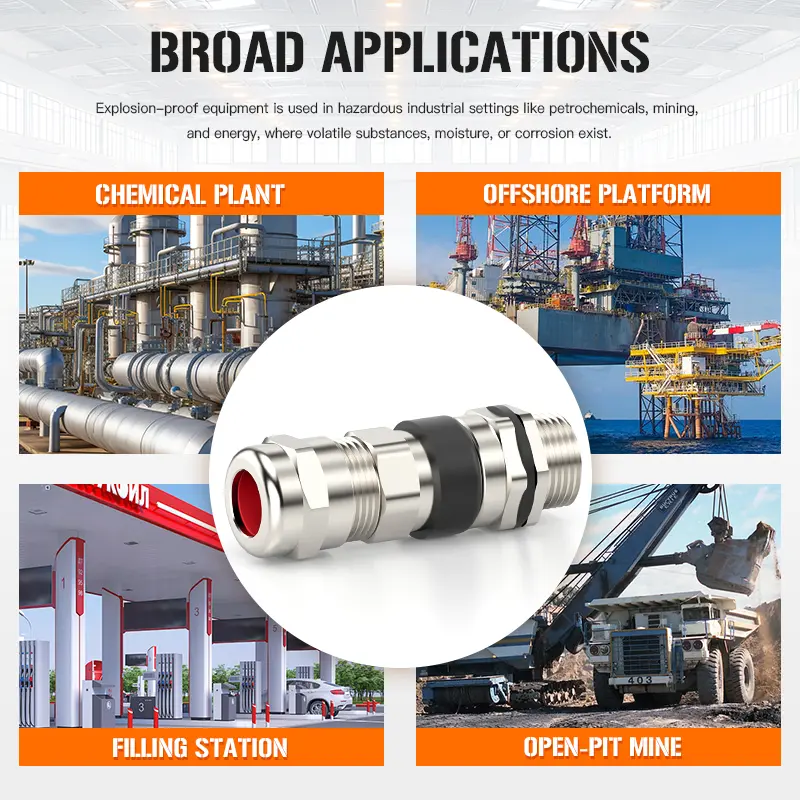 China Double-Sealed Armored Explosion-Proof Cable Gland - IP68, UL Certified | China Suppliers & Factory Suppliers, Factories