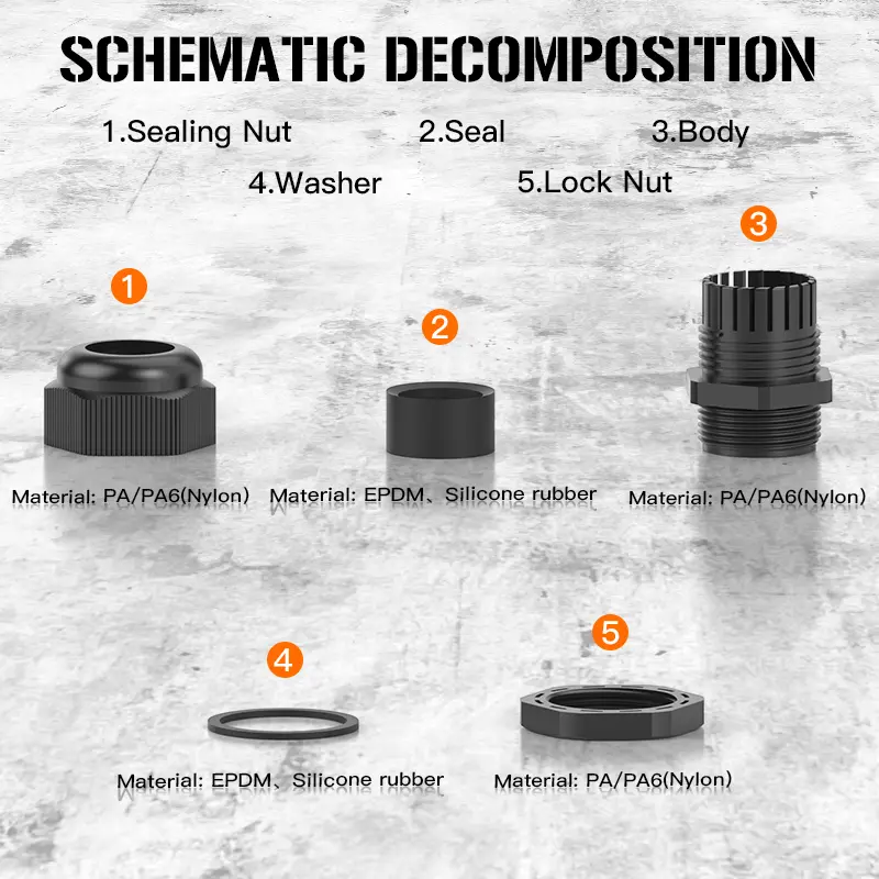 China Nylon Cable Gland IP68 Certified by China Suppliers - Reliable Factory Sealing Solutions for Electrical Applications Manufacturers, Factory