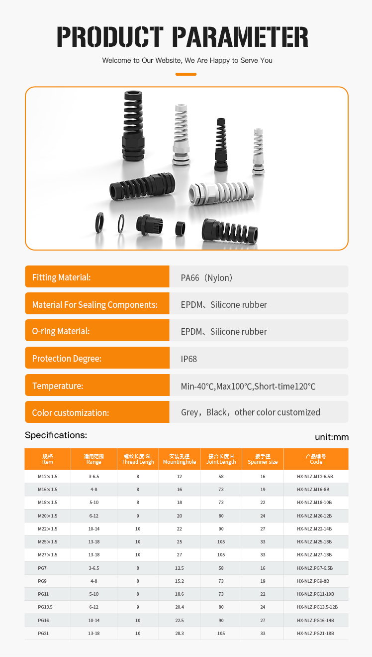 Nylon Anti-Bending Cable Gland 4
