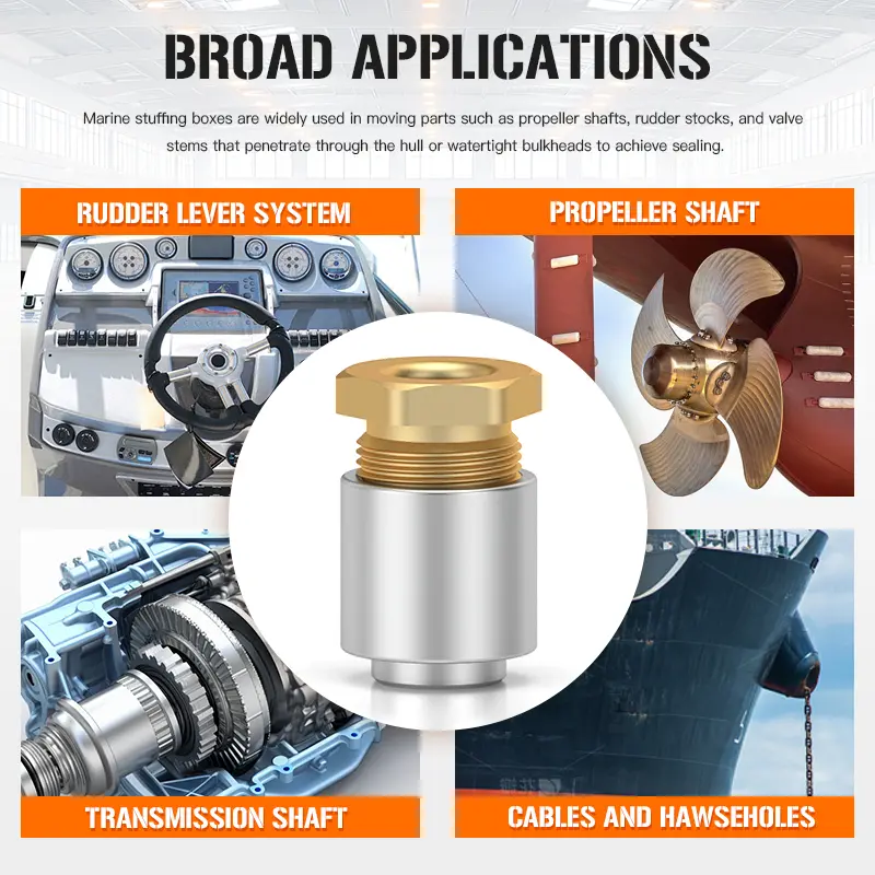 China IP68 Marine Cable Gland TH Standard Type - Waterproof Solutions from China Suppliers & Factory Manufacturer, Factories