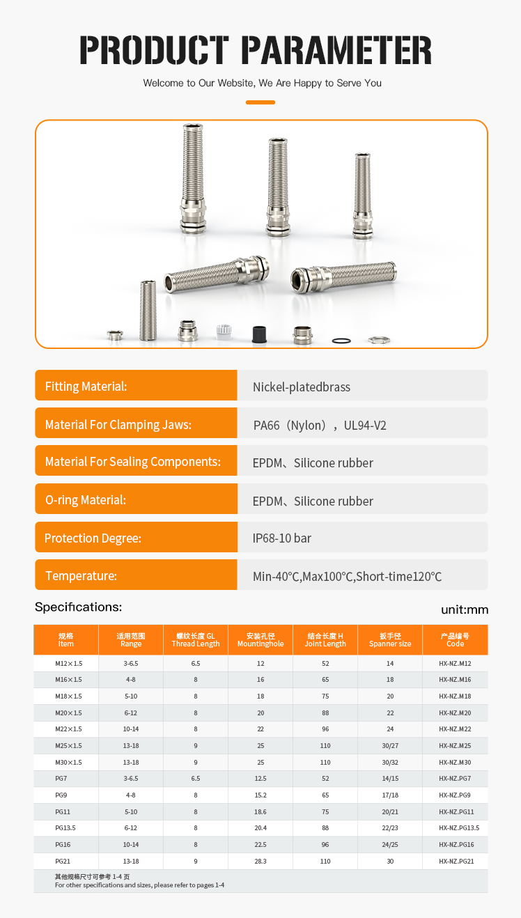 Metal Anti-Bending Cable Gland 4