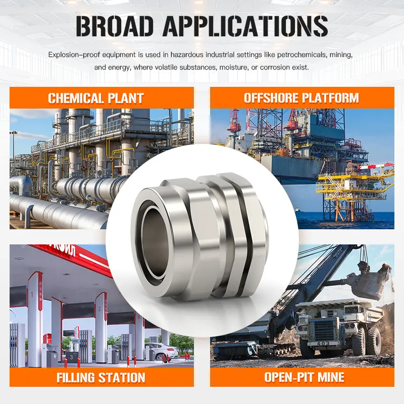 China BW Cable Gland with IP68 Waterproof & UL Certification - Reliable Supplier & Factory for Quality Solutions