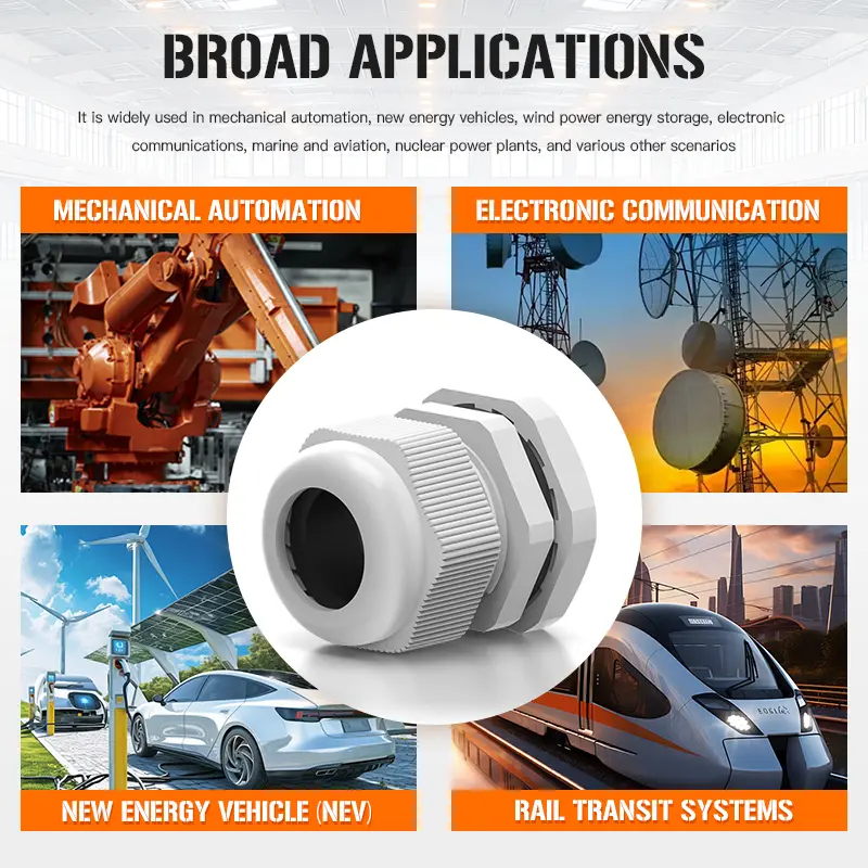 China Nylon Cable Gland IP68 Certified by China Suppliers - Reliable Factory Sealing Solutions for Electrical Applications Manufacturers, Factory