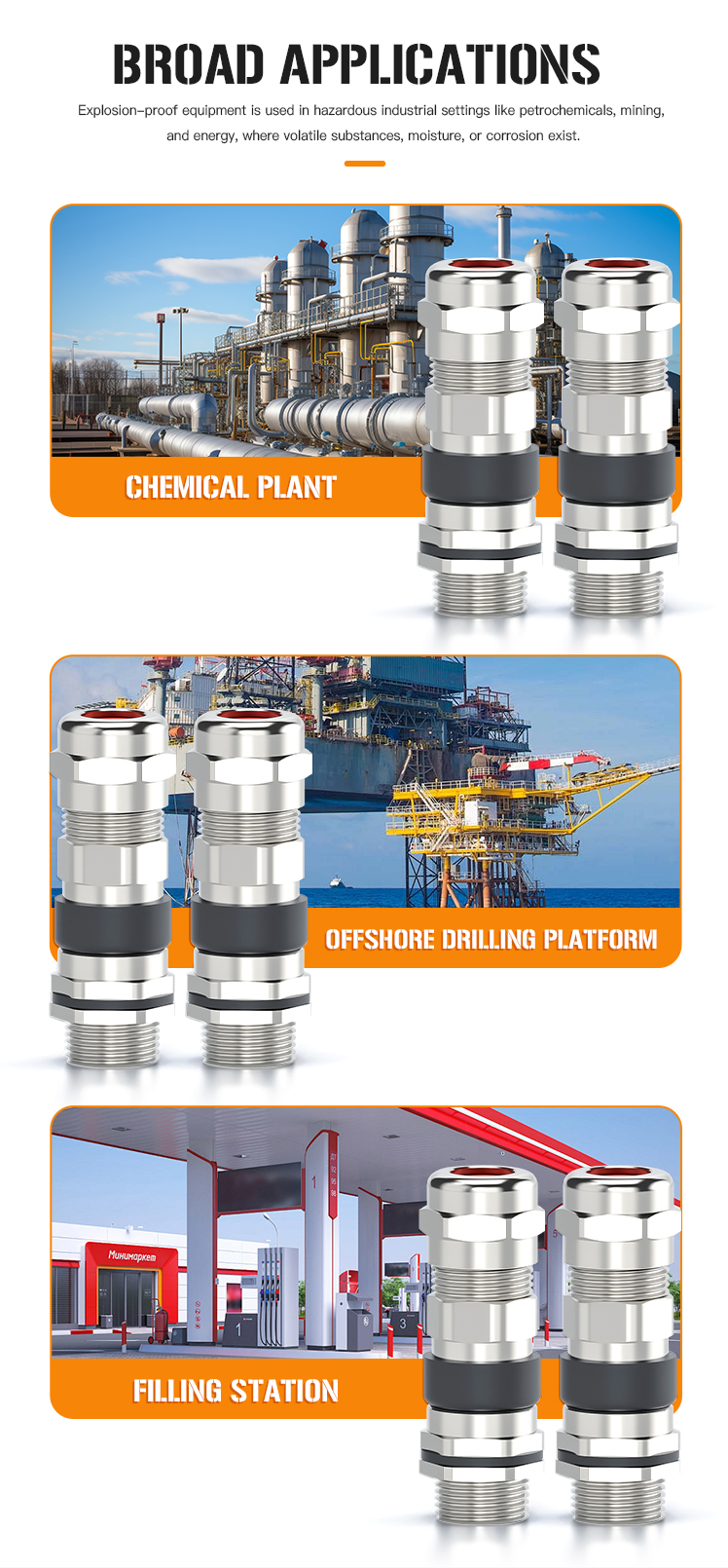 Explosion-proof Gland Detail 3
