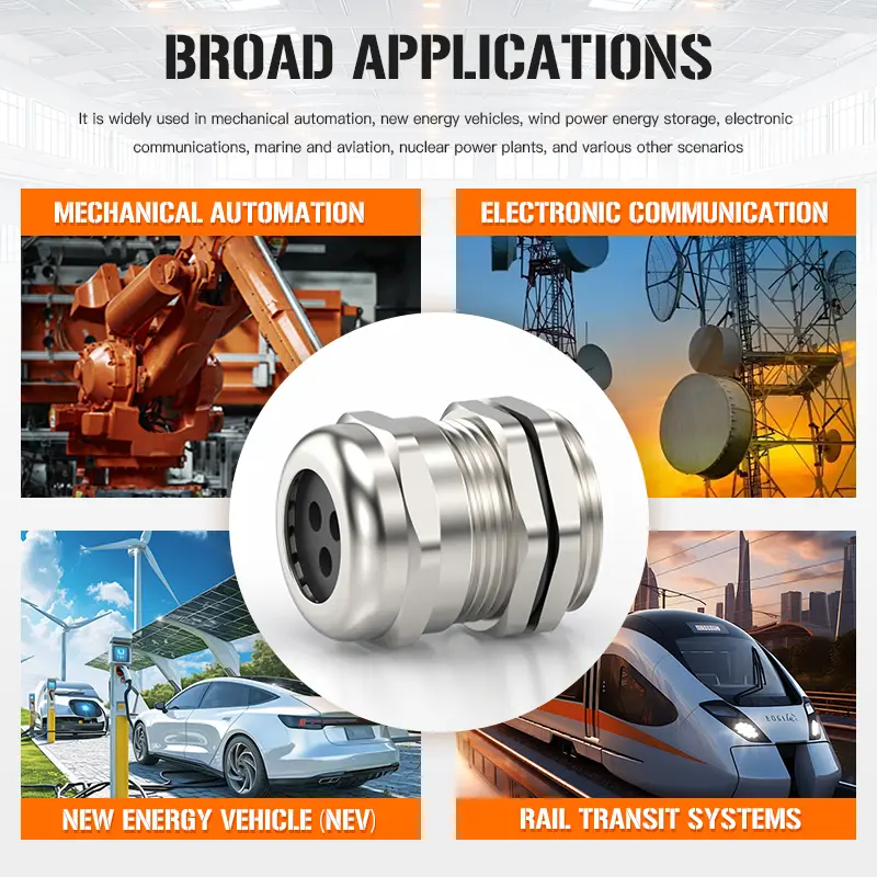China Durable Metal Multi-Hole Cable Gland with IP68, UL Certification - China Suppliers & Factory oplossing Suppliers, Factory