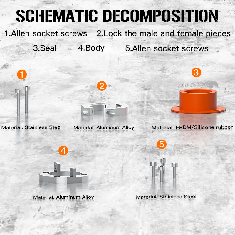 China Leak-Proof Flange Clamp-on Seal Joints - UL & IP68 Certified | China Suppliers & Factory Quality Manufacturers, Suppliers