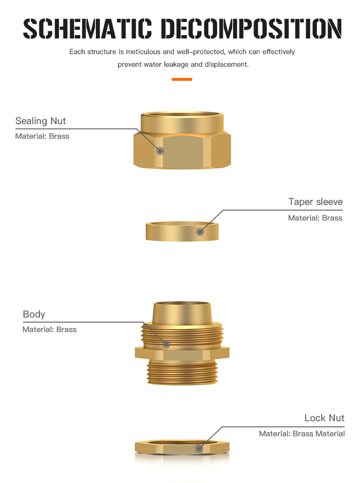 Cable Gland Seal
