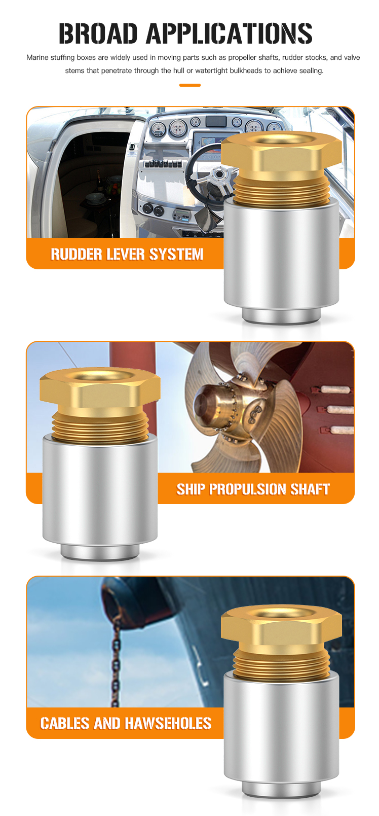 Marine Cable Sealing