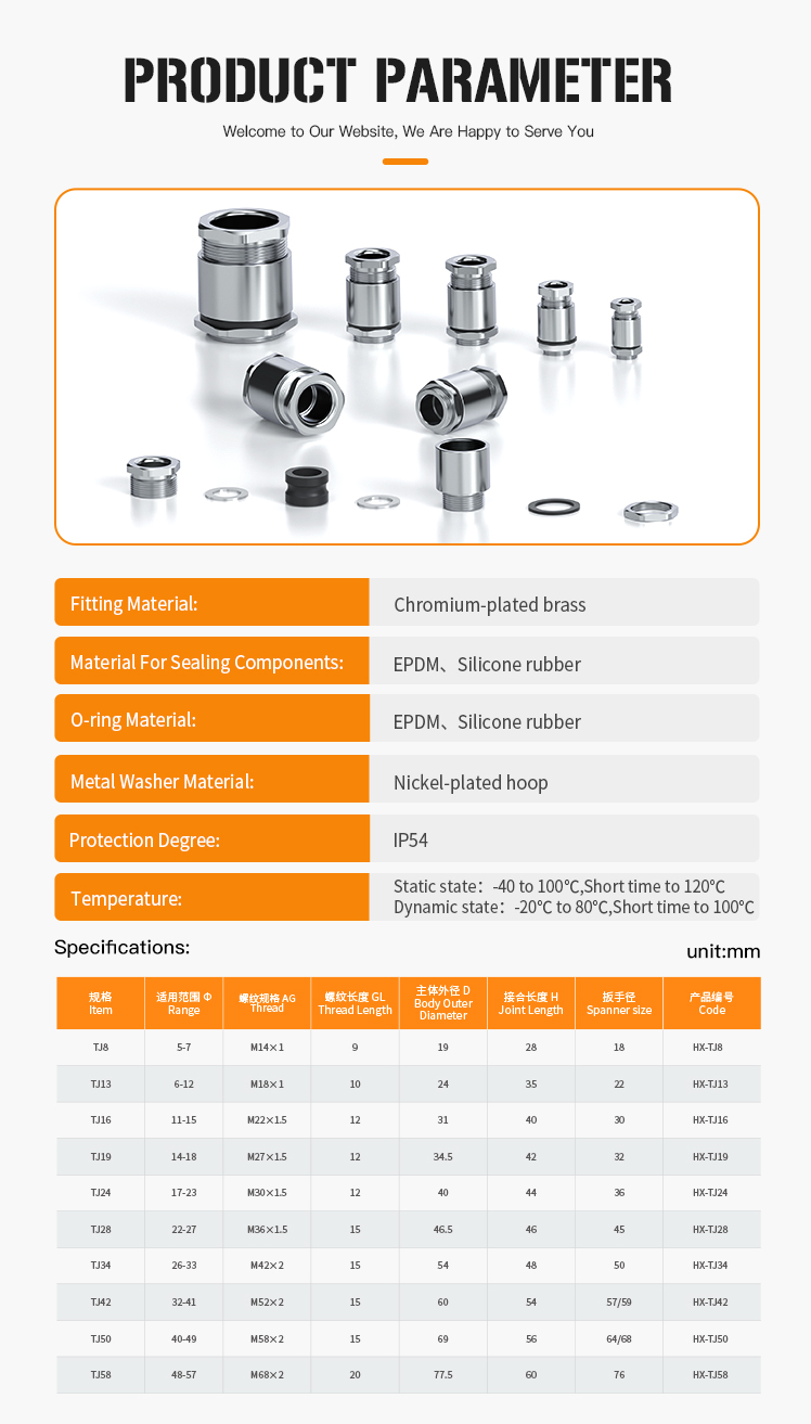 Marine Cable Gland Detail 4
