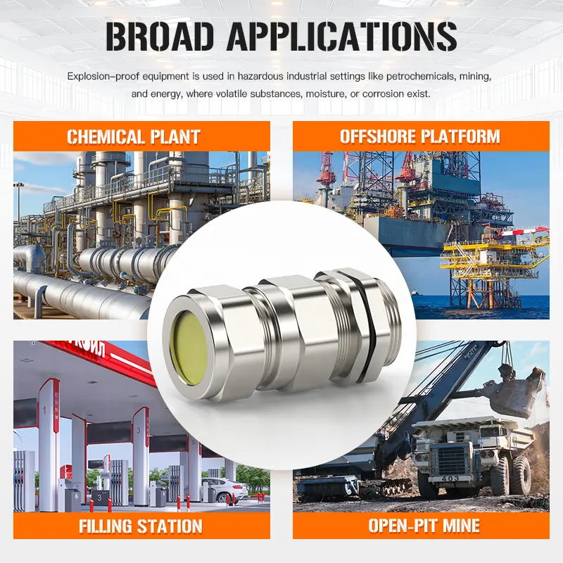 China Explosion-Proof Cable Clamp Sealing Joint EX5 | IP68 & UL Certified | China Suppliers & Factory Manufacturers, Factories