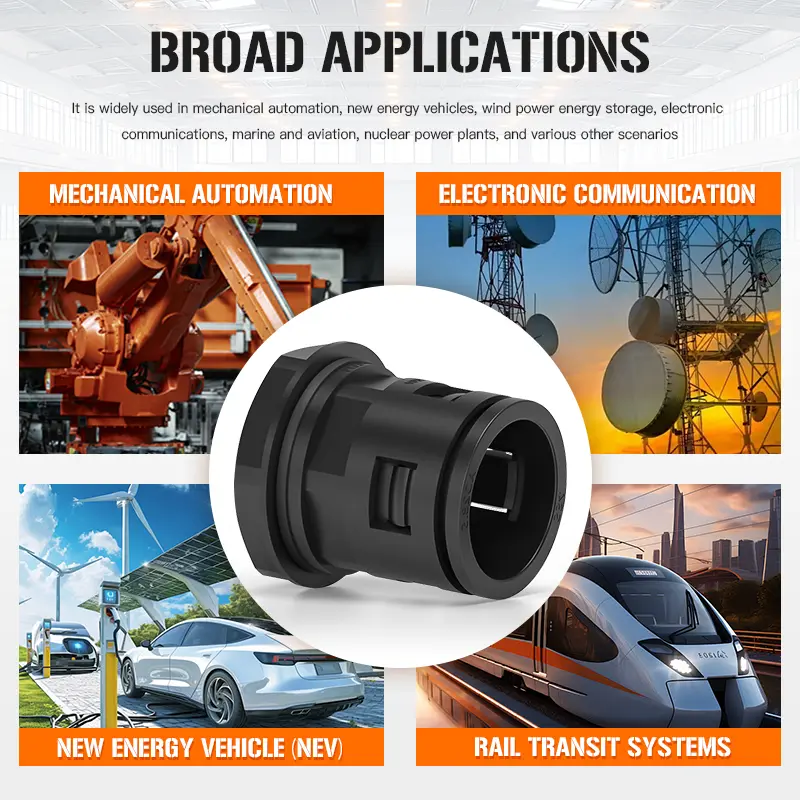 China Nylon Union for Flexible Pipe with IP68 and UL Suppliers, Factories