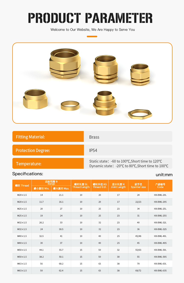 Explosion Proof Gland