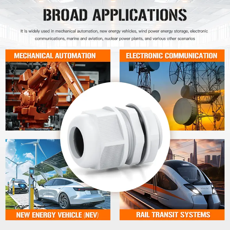 China Nylon Split Cable Gland IP68 Waterproof - Durable Solutions from China Suppliers and Factory Supplier, Factory
