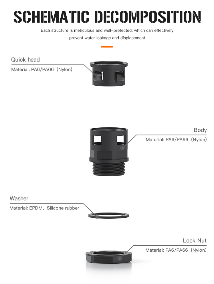 Product detail 6