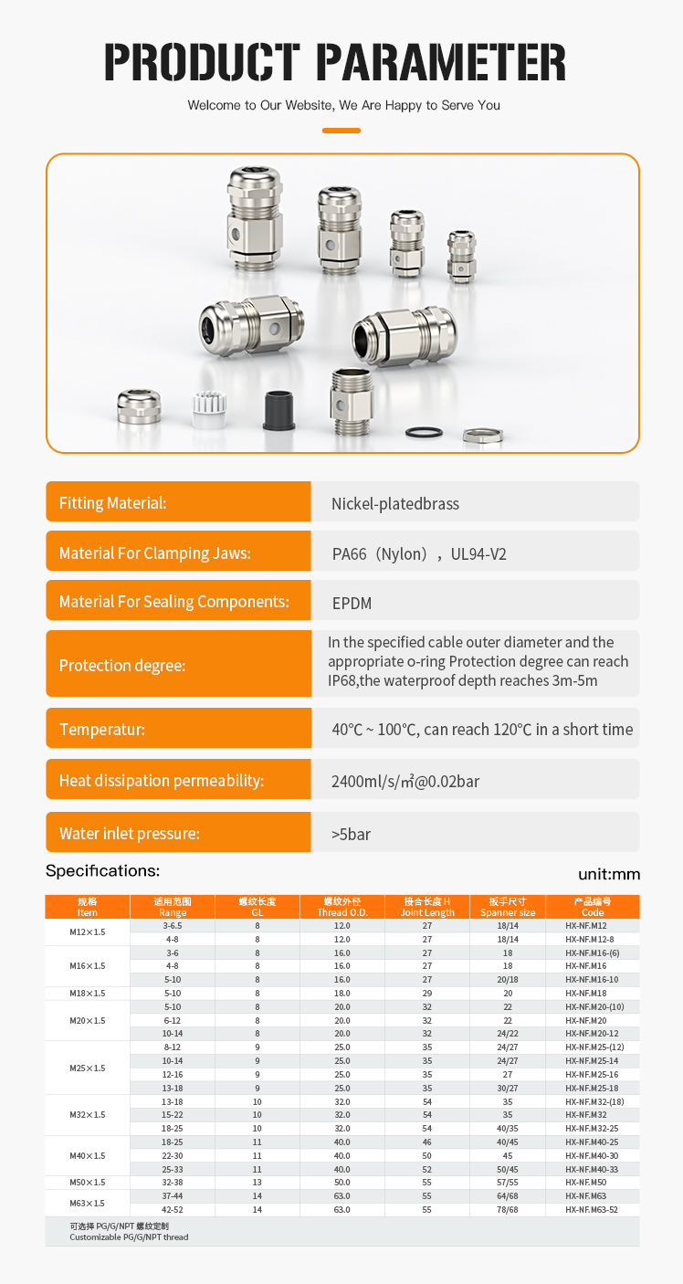 Cable Gland Detail 4