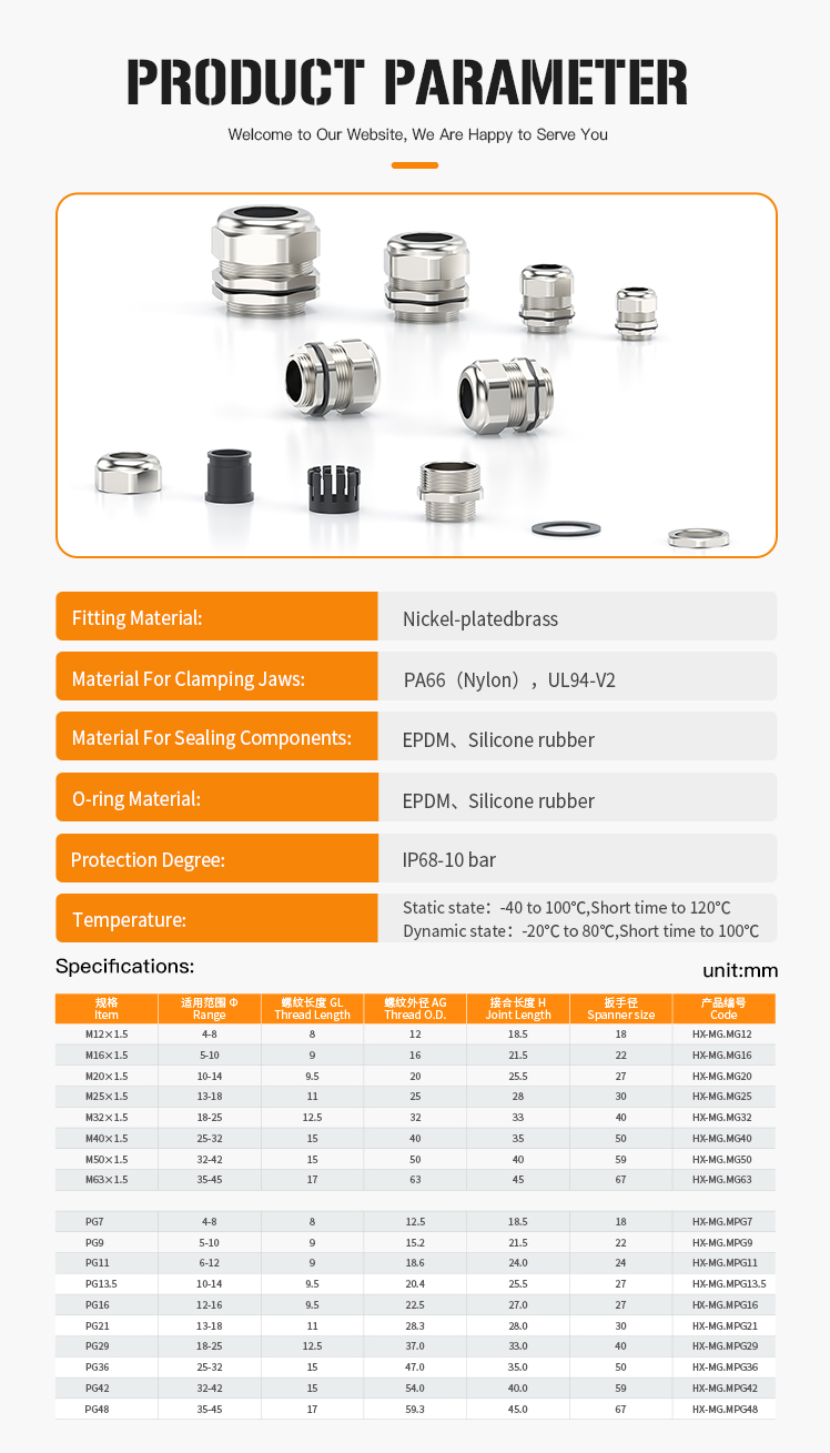 Cable Gland 4