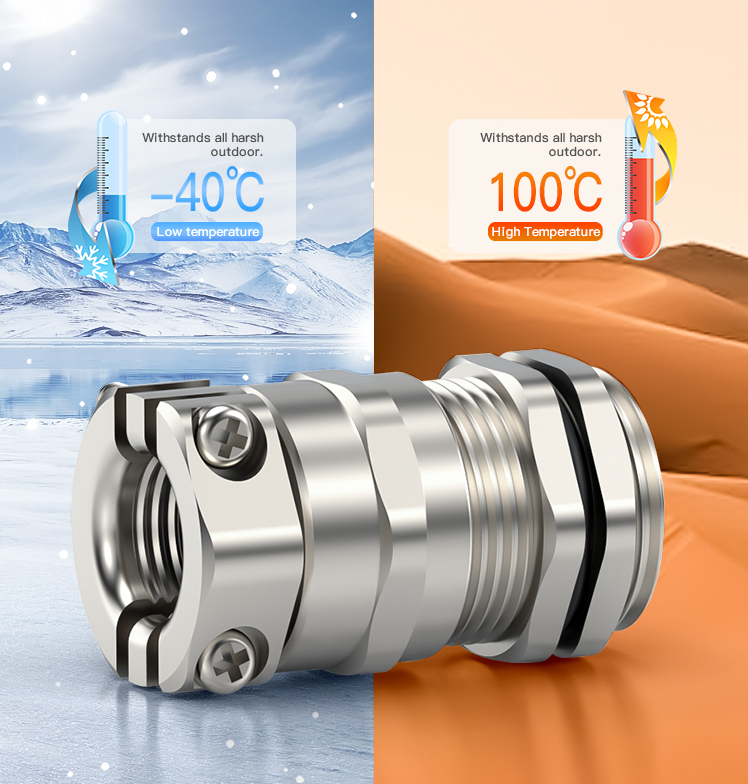 Metal Cable Gland Double Lock 6