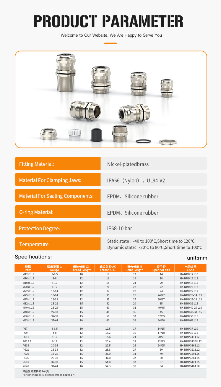Metal Cable Gland Detail 4