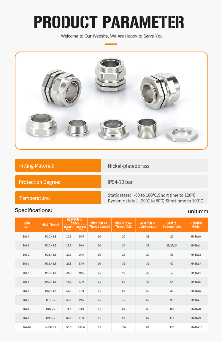 Cable Gland Detail 4