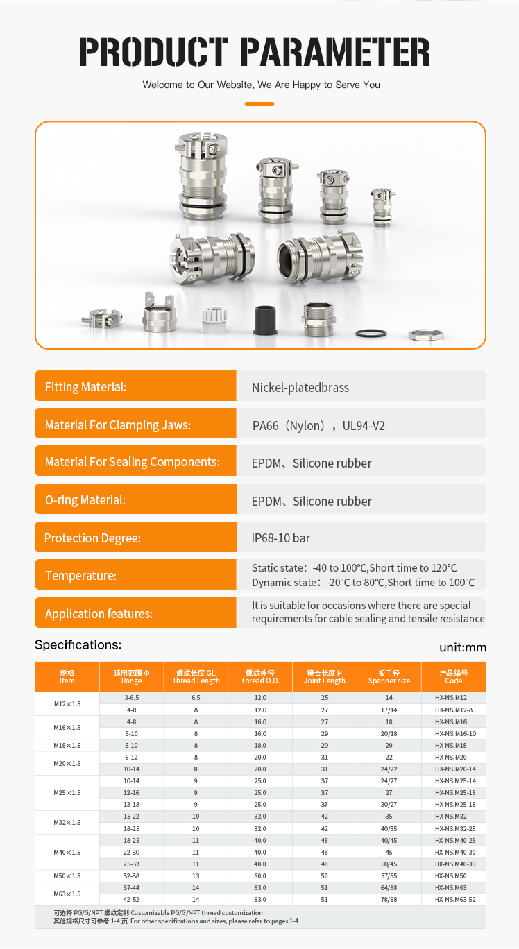 Metal Cable Gland Double Lock 4