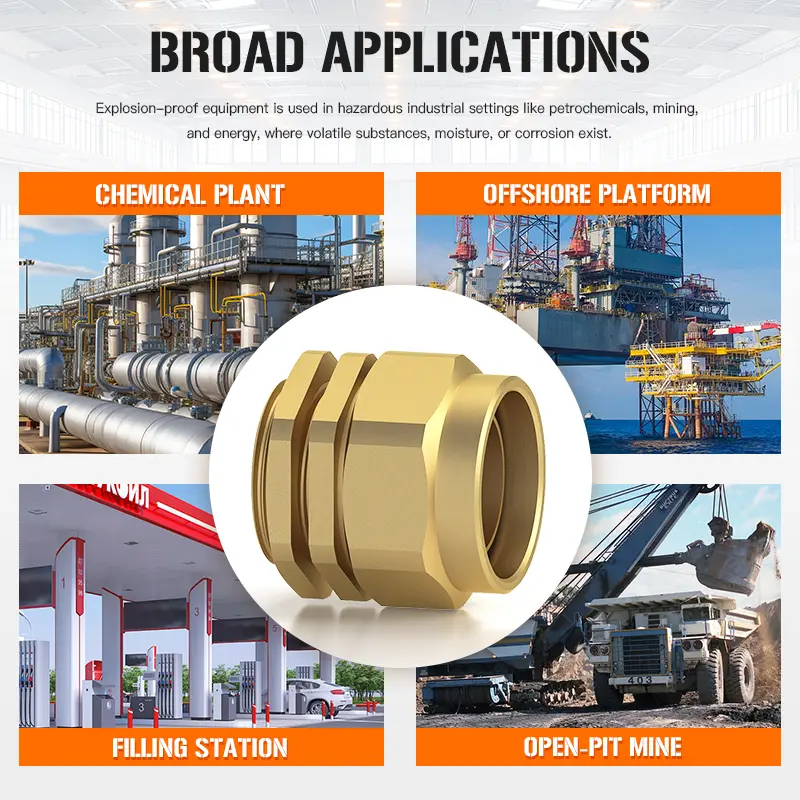 China BWL Cable Gland Designed to Meet IP68 and UL Suppliers, Factories