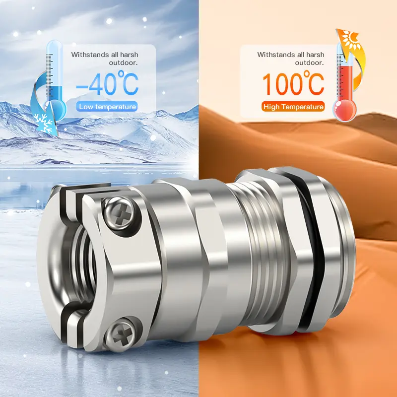 China Metal Cable Gland Double Lock Type IP68 - Reliable Suppliers and Factory for Industrial Cable Protection