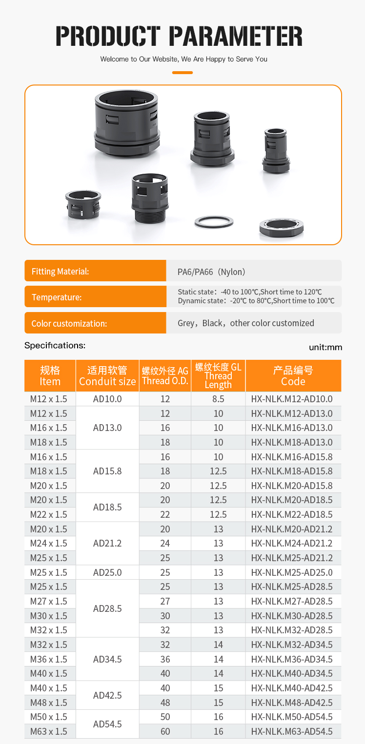 Product detail 4