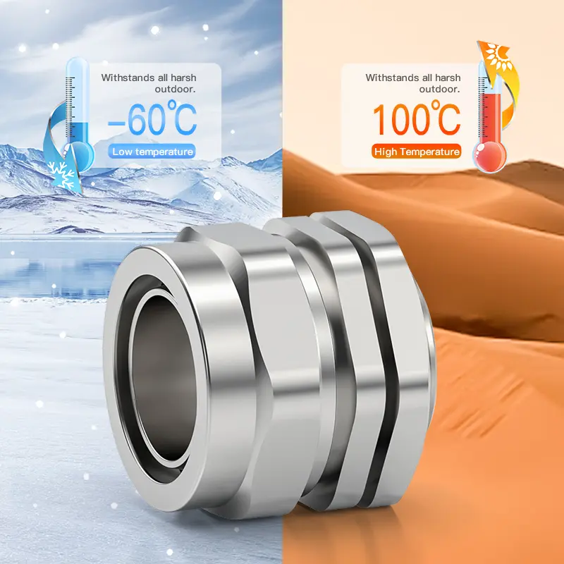 China BW Cable Gland with IP68 Waterproof & UL Certification - Reliable Supplier & Factory for Quality Solutions