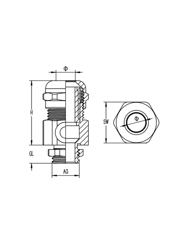 Cable Gland Parameters