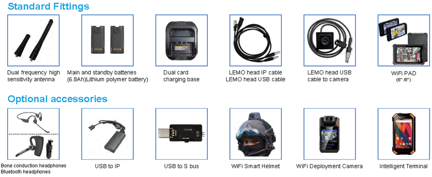 BEAMmesh Series of MANET Broadband MESH Handheld