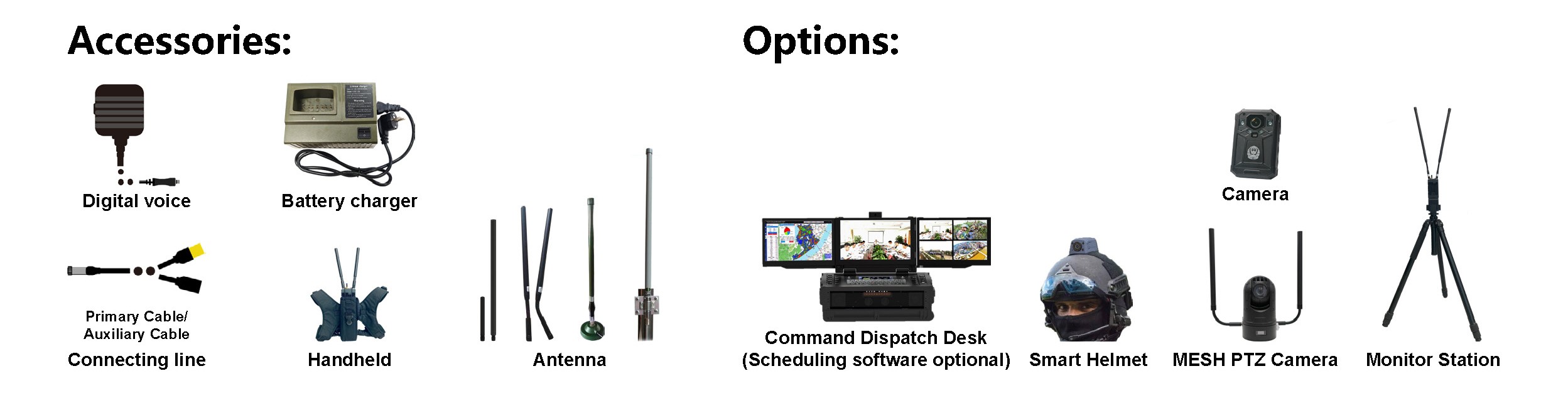 Handheld Radio Accessories