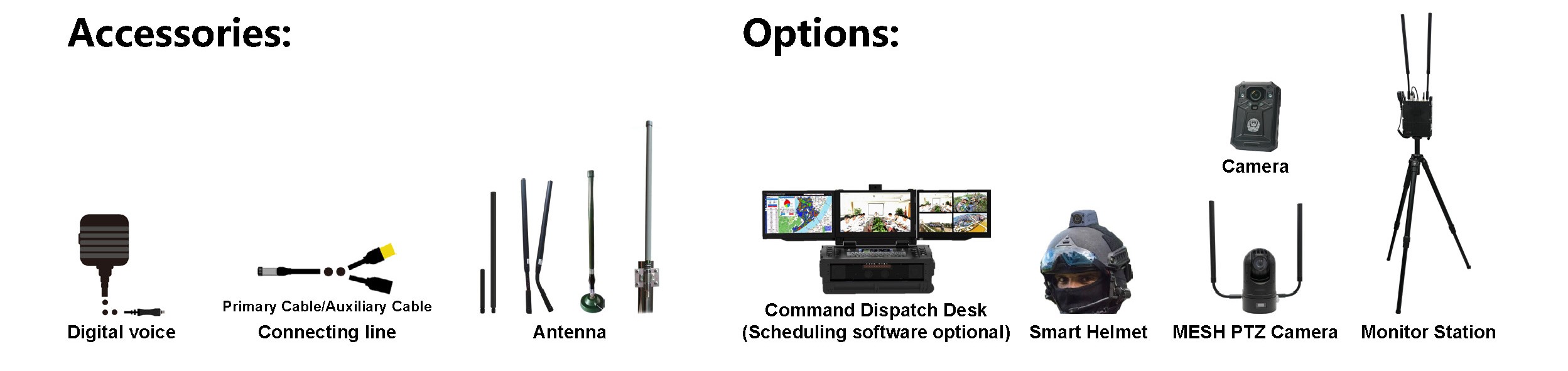 Vehicular Components