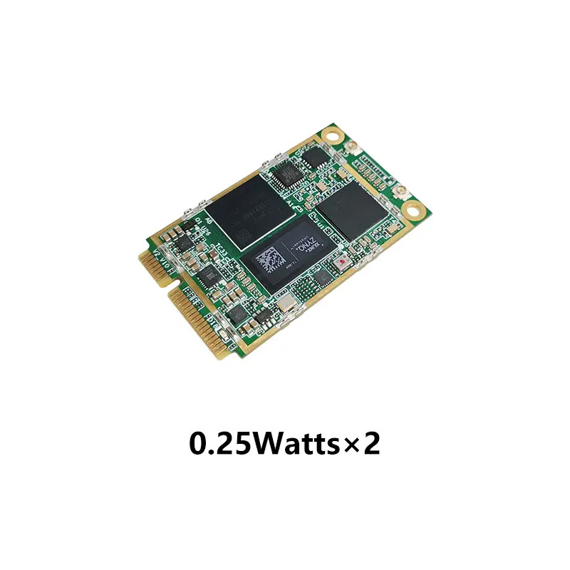 Custom Data Radio: MIMOmesh Wireless Mesh/Data Link-Abundant OEM/ODM Module Series Manufacturers, Suppliers