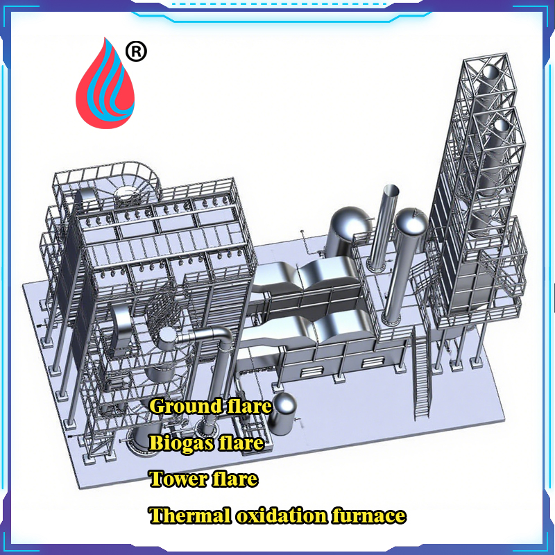 High-Efficiency Hazardous Gas Pyrolysis Device, Energy Conservation and Environmental Protection
