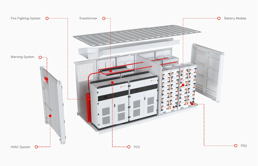 Energy Storage System Interior